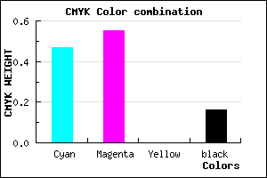 #7161D7 color CMYK mixer
