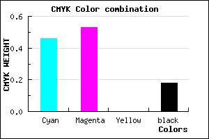 #7162D0 color CMYK mixer