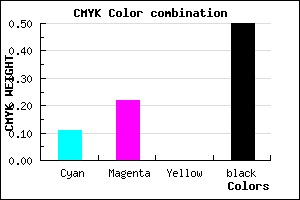 #71637F color CMYK mixer