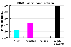 #716381 color CMYK mixer