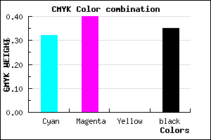 #7163A5 color CMYK mixer