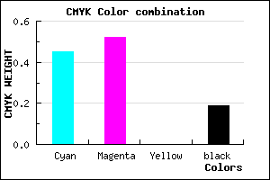 #7163CF color CMYK mixer