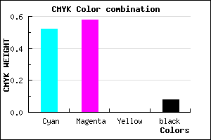 #7163EB color CMYK mixer