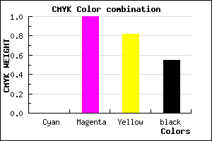 #720014 color CMYK mixer