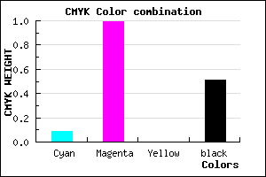 #72017D color CMYK mixer