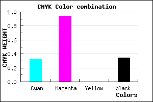 #720AA8 color CMYK mixer