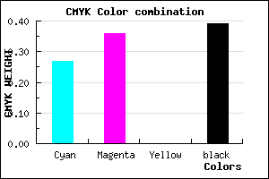 #72649C color CMYK mixer
