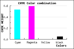 #7264F2 color CMYK mixer