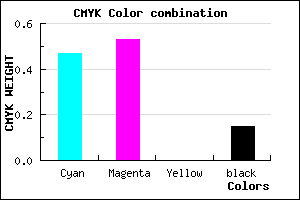 #7265D8 color CMYK mixer