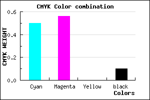 #7265E5 color CMYK mixer
