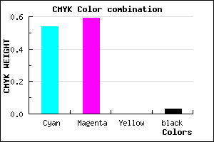 #7265F7 color CMYK mixer