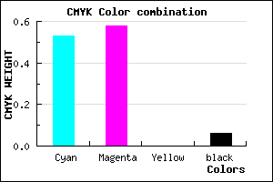 #7266F0 color CMYK mixer