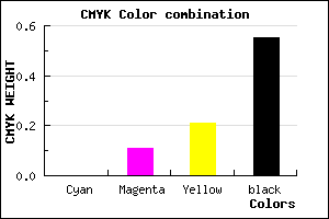 #72665A color CMYK mixer