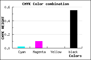 #726874 color CMYK mixer