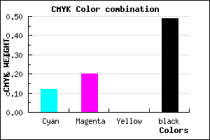 #726882 color CMYK mixer