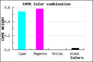 #7269FA color CMYK mixer
