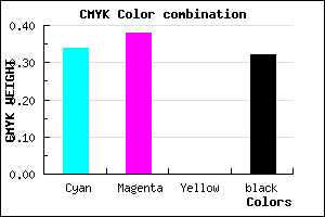 #726BAD color CMYK mixer