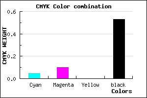 #726C78 color CMYK mixer
