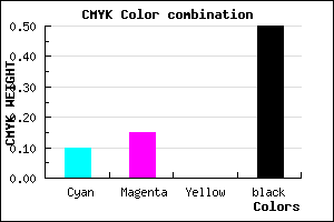 #726C7F color CMYK mixer