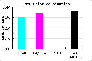 #726CA4 color CMYK mixer