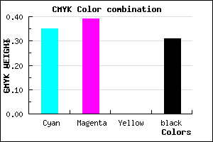 #726CB0 color CMYK mixer