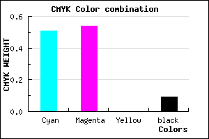 #726CE9 color CMYK mixer