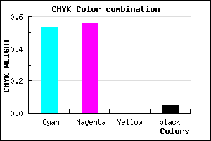 #726CF3 color CMYK mixer