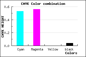 #726CF4 color CMYK mixer