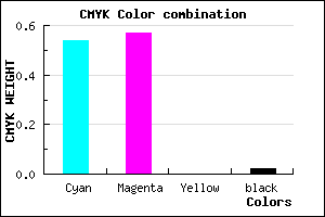 #726CFA color CMYK mixer