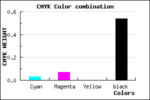 #726E76 color CMYK mixer