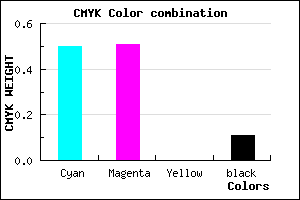 #726EE2 color CMYK mixer