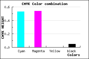 #726FF1 color CMYK mixer