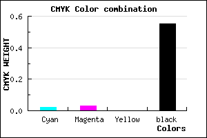 #727074 color CMYK mixer
