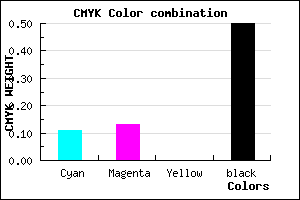#727080 color CMYK mixer