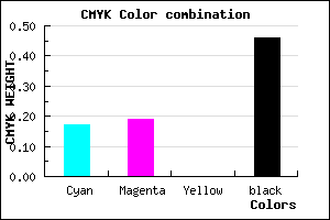 #72708A color CMYK mixer