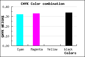 #7270A8 color CMYK mixer