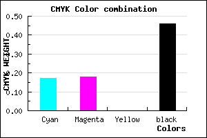 #727189 color CMYK mixer