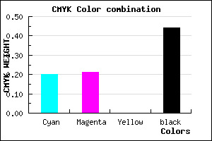 #72718F color CMYK mixer