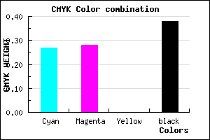 #72719D color CMYK mixer