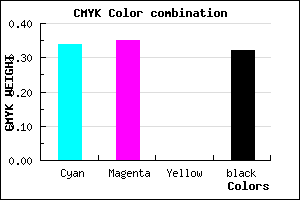 #7271AD color CMYK mixer