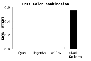 #727272 color CMYK mixer
