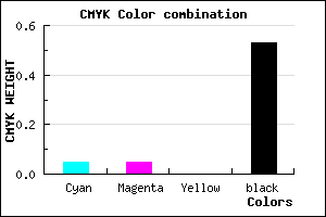 #727278 color CMYK mixer
