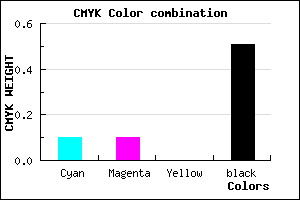 #72727E color CMYK mixer