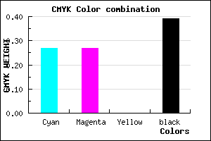 #72729C color CMYK mixer