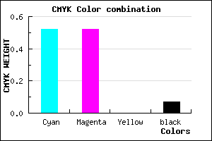 #7272EE color CMYK mixer