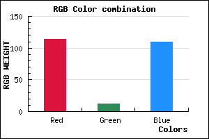 rgb background color #720C6E mixer