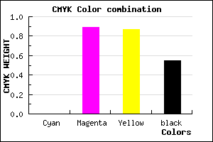 #720C0F color CMYK mixer