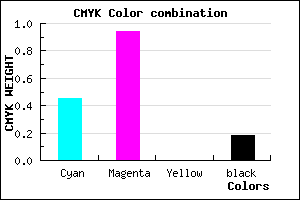 #720CD0 color CMYK mixer