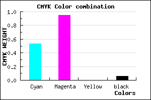 #720CF0 color CMYK mixer