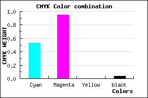 #720CF5 color CMYK mixer